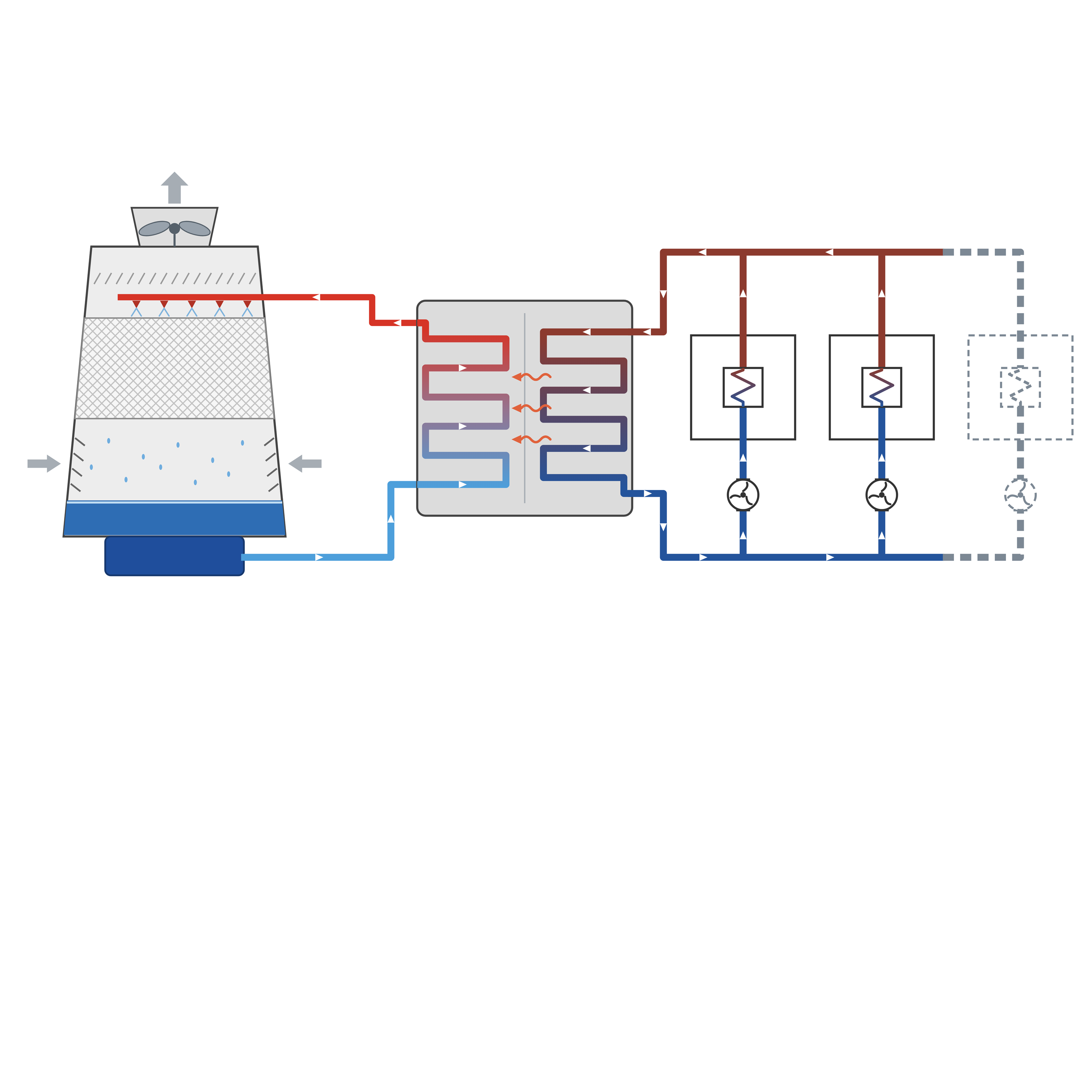 Data Center - Cooling systems and thermal management