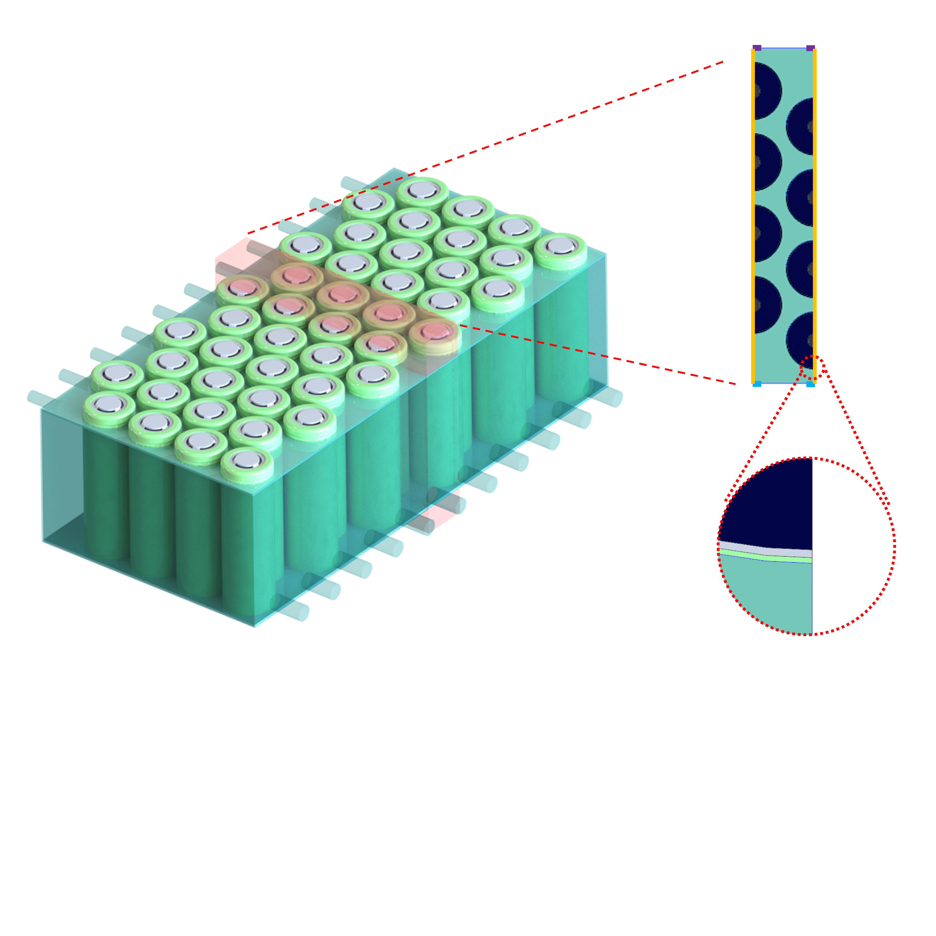 Energy Storage Research - Battery systems and thermal management