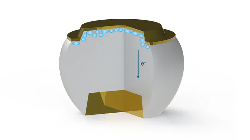 Semiconductor Manufacturing