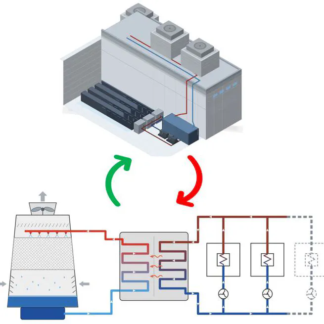 IML Publishes Its First Journal Paper on Data Center Thermal Management